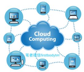 5G、AI、物聯網、硬件、軟件與大數據的協同發展 互聯網數據服務的核心支柱