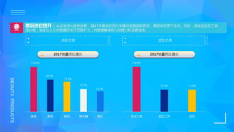 互聯網數據資訊中心199it 專業互聯網數據服務的領航者