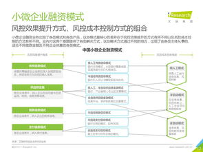 199it 中國互聯(lián)網(wǎng)數(shù)據(jù)服務(wù)的先行者與權(quán)威資訊平臺(tái)