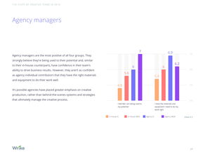 互聯(lián)網(wǎng)數(shù)據(jù)資訊中心199it 驅(qū)動(dòng)決策的互聯(lián)網(wǎng)數(shù)據(jù)服務(wù)專家