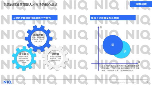 互聯(lián)網(wǎng)數(shù)據(jù)服務(wù)新紀(jì)元 從199IT看數(shù)據(jù)資訊的價(jià)值與演進(jìn)